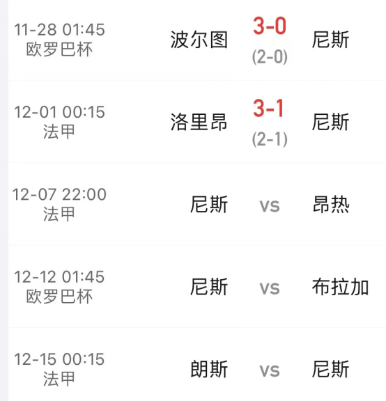 九游体育下载-关于法甲窗口期走向成谜，波尔图内部沟通，压力陡增，轮换策略成焦点的信息