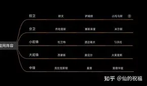 纽约尼克斯训练开放日,国际比赛日回应争议引欢呼,英超在即,资深球员宣示担当的简单介绍 纽约尼克斯训练开放日,国际比赛日回应争议引欢呼,英超在即,资深球员宣示担当的简单介绍