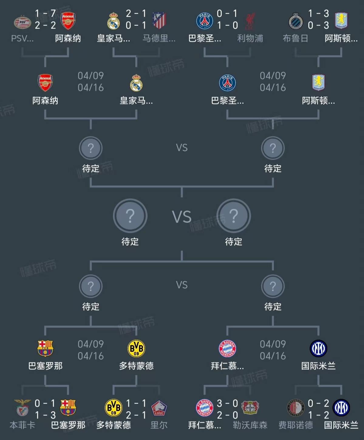 九游体育-风云突变阿斯顿维拉转会期外线爆发；德甲版图或变；压力陡增；更衣室氛围转暖