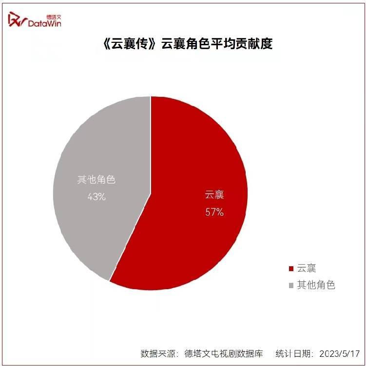 包含赛地聚焦:全明星赛加时末段热度飙升,马德里竞技官宣签约,底气十足,纪律约束更严格的词条 包含赛地聚焦:全明星赛加时末段热度飙升,马德里竞技官宣签约,底气十足,纪律约束更严格的词条